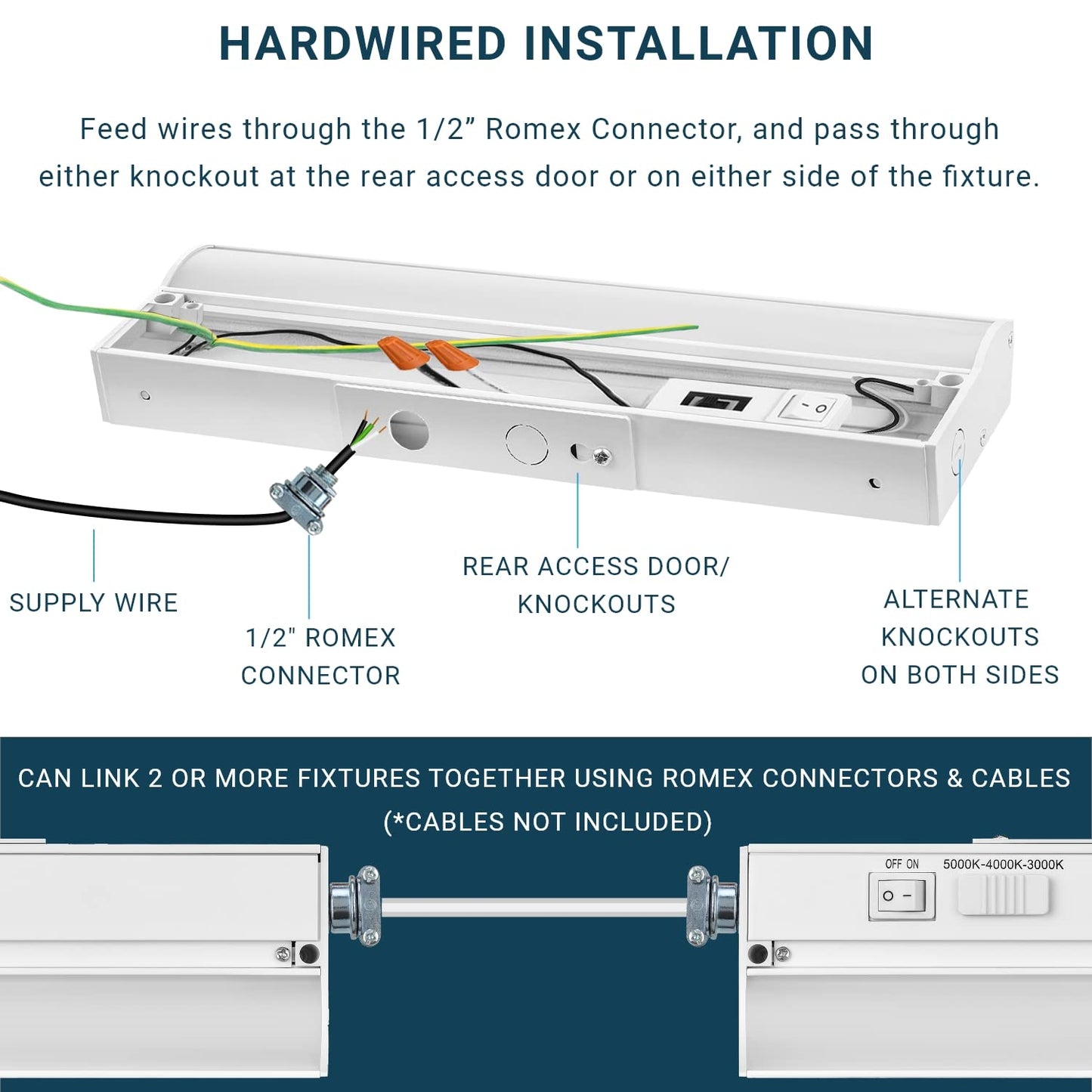 Skorter | Parmida Led Under Cabinet Lighting, 12" Dimmable, 9W, 3Cct, Etl Listed, White