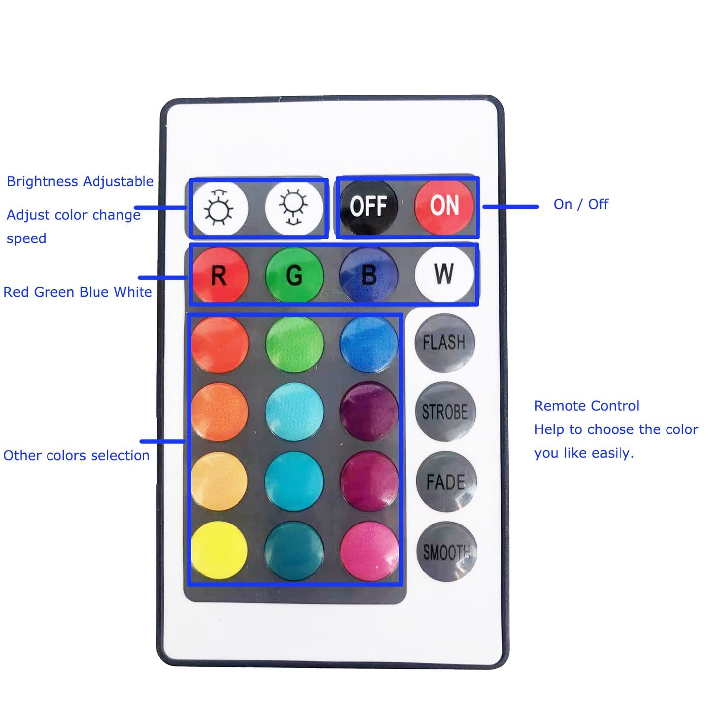 Skorter | Zhgservu Color Changing Underwater Pond Light With Remote Control, 36 Led Light Bulbs, Ip68 Waterproof