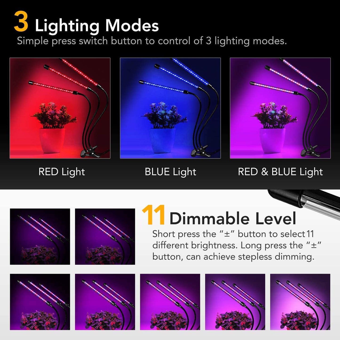 Skorter | Ipower 15W Triple Head Led Grow Light, Auto On/Off, Adjustable Red Blue Spectrum, 11 Dimmable Levels