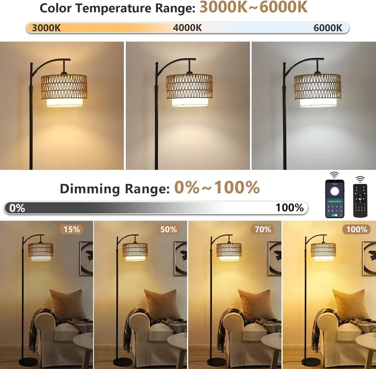 Skorter | Arc Floor Lamp with Remote Control & Dual Shades – Norvella