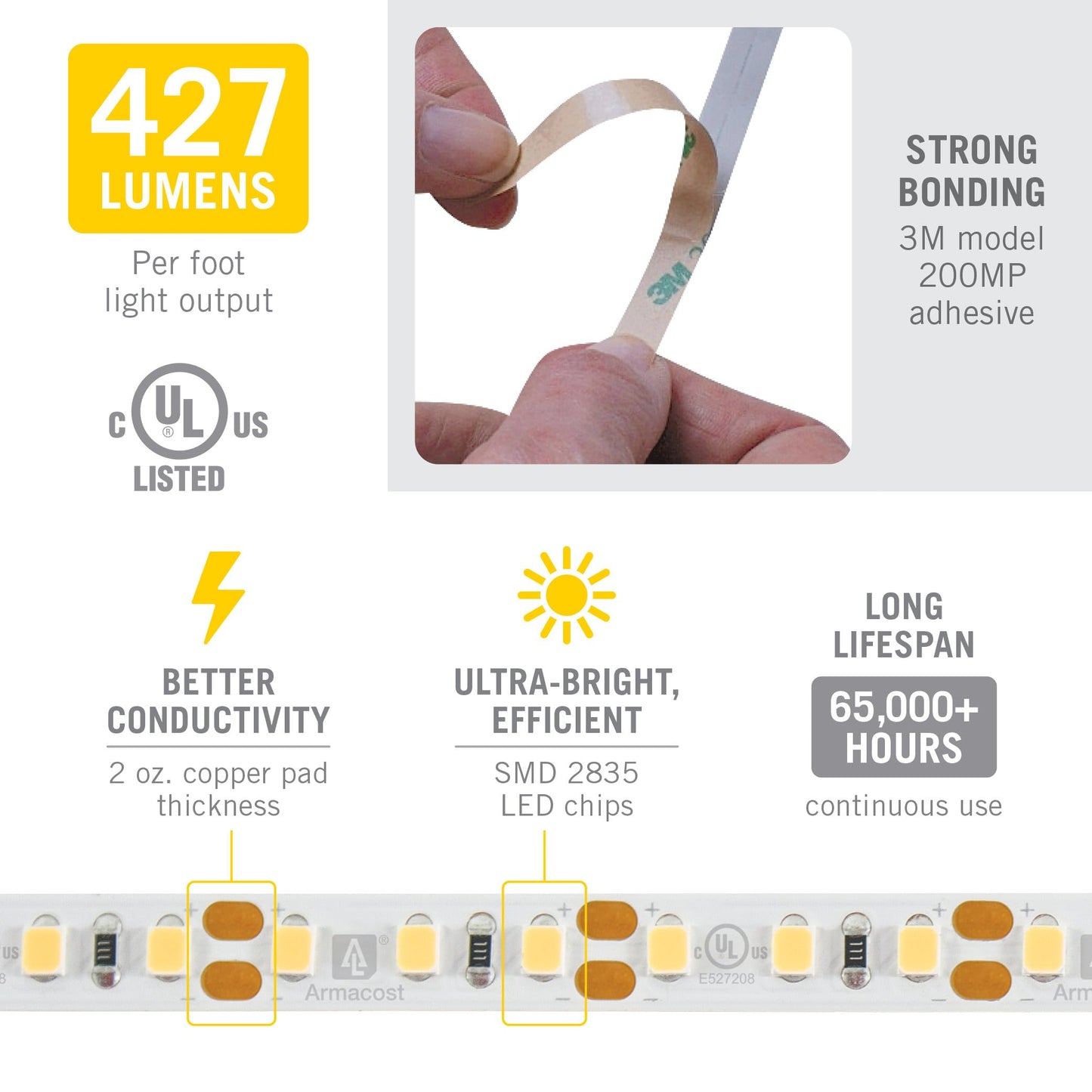 Skorter | Armacost Lighting 8.2 Foot White LED Tape Light, 120 LEDs/Meter, 2700K Warm White, Copper