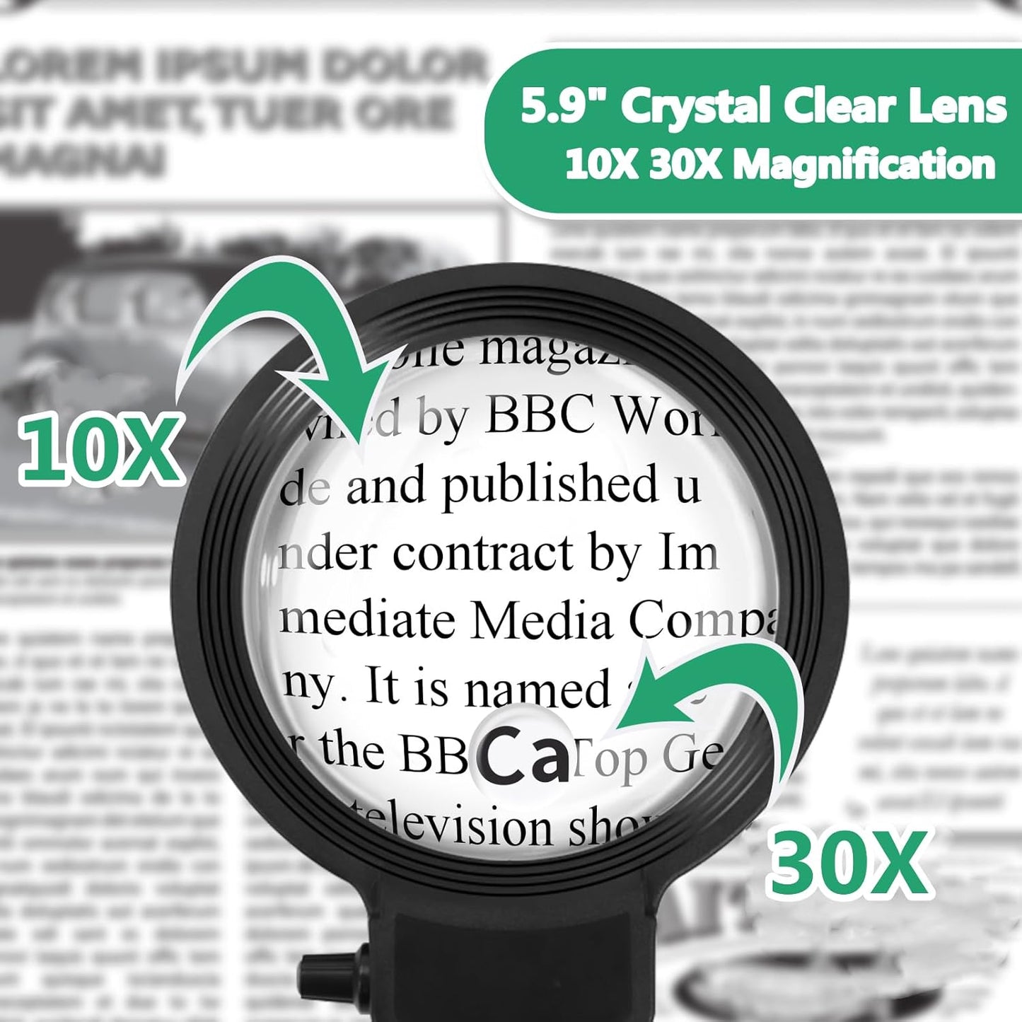 Skorter | Full-Page Magnifying Glass with LED Light – Hands-Free Reading Aid for Books, Crafts & Hobbies