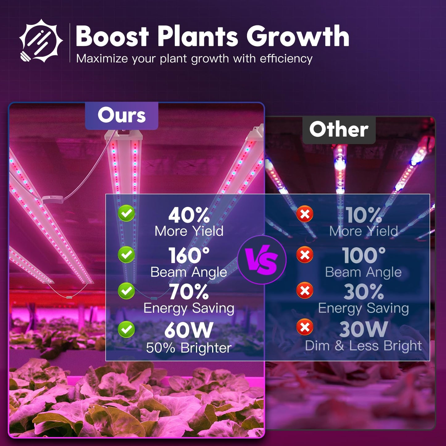 Skorter | Freelicht 4Ft LED Grow Light, 60W Full Spectrum Red Blue For Indoor Plants, Hydroponic Use