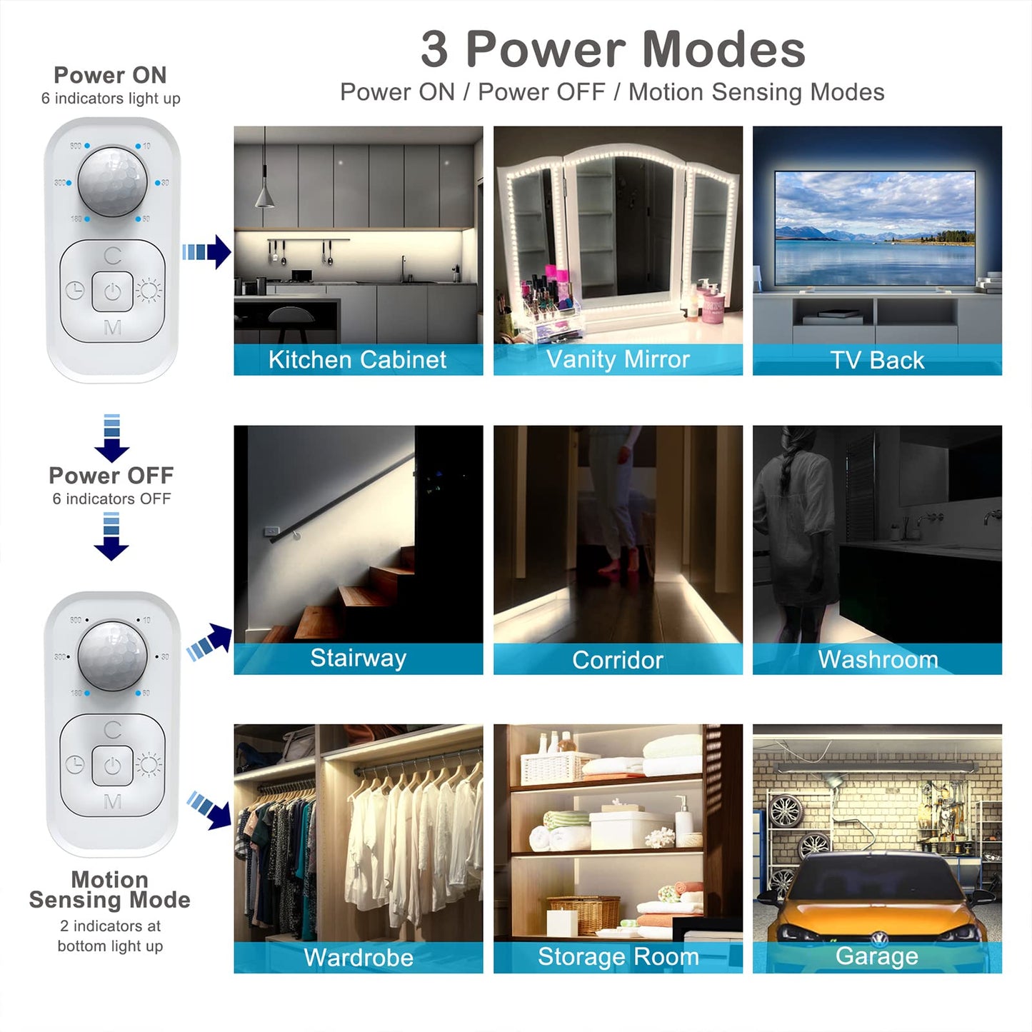 Skorter | Speycer Motion Sensor LED Strip Lights, Warm White 16.4Ft, Dimmer & Timer For Indoor Use