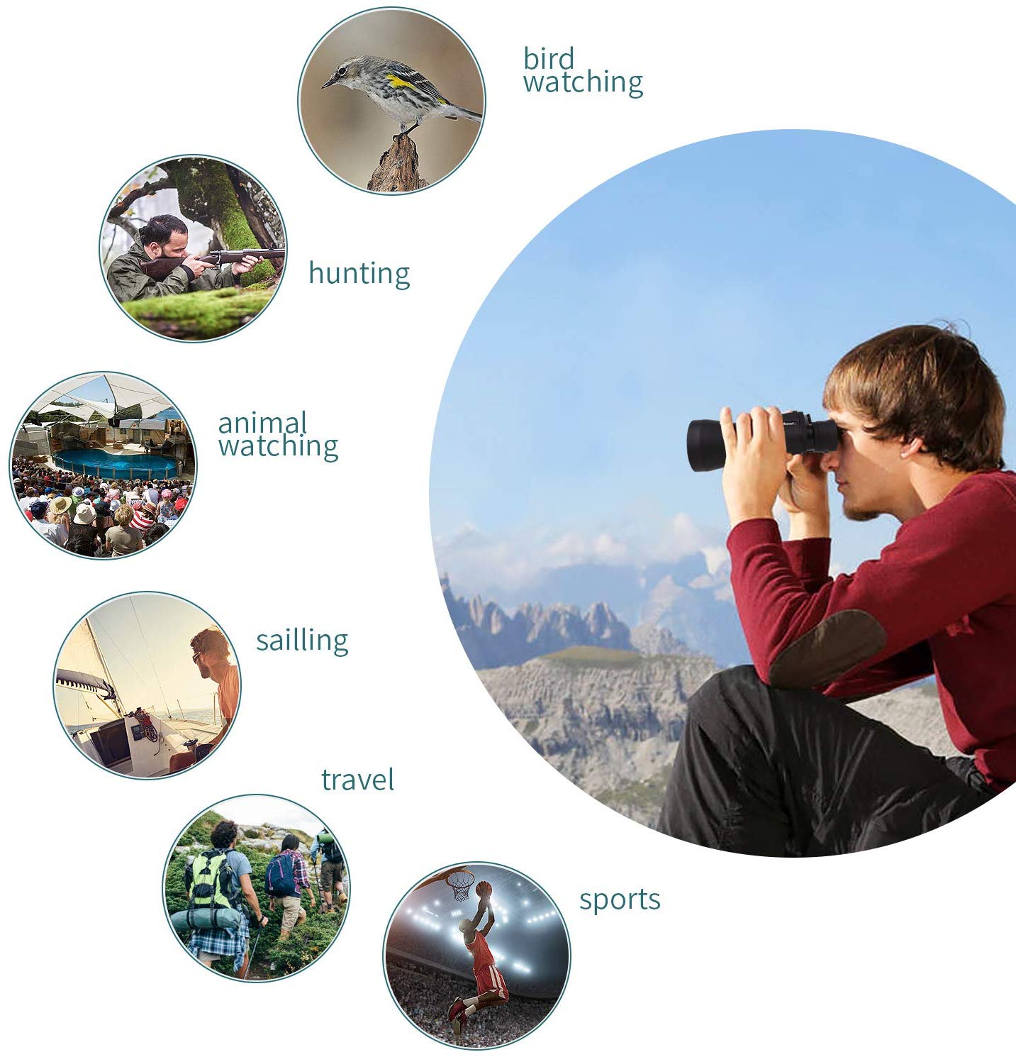 Skorter | Vision Binoculars l Best Long Range Binoculars