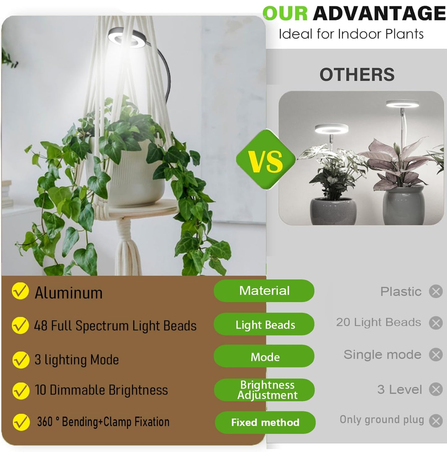 Skorter | Goadrom Full Spectrum Led Grow Light with Timer & Dimmable Brightness - 3 Pack for Indoor Plants
