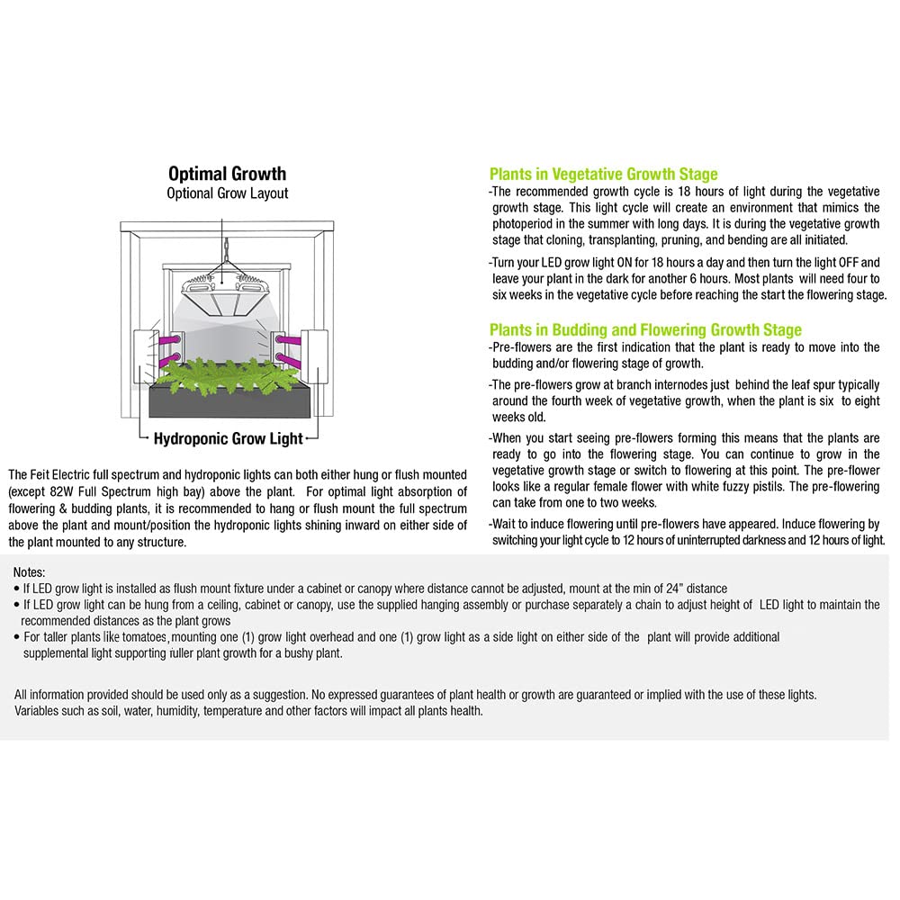 Skorter | Fat Electric 4' Plant Grow Led Tubular Bulb - 1 Pack, Ideal For Indoor Gardening