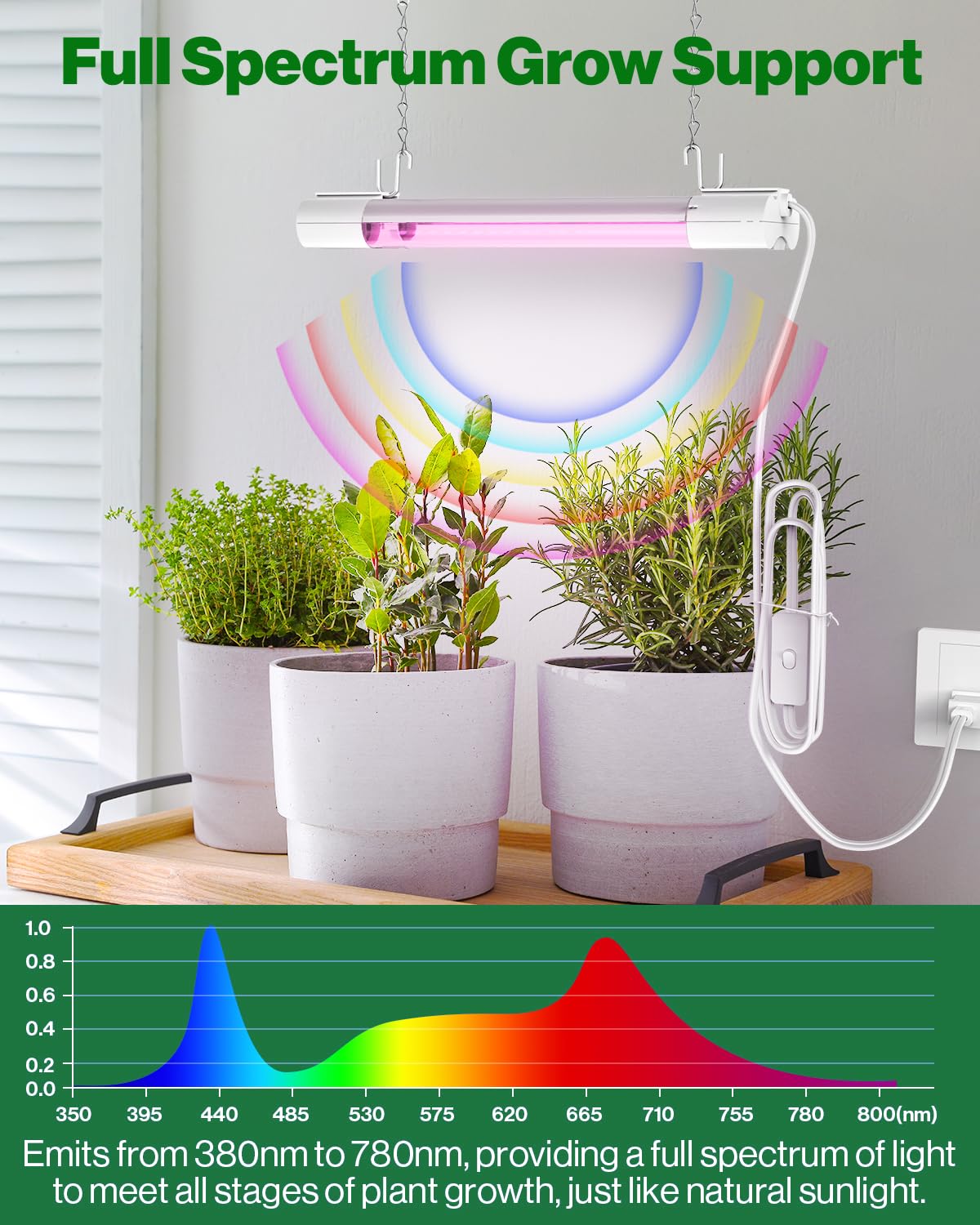 Skorter | Sunco 1Ft Full Spectrum Grow Light Led, 10W For Seed Starting & Indoor Plants, 2 Pack