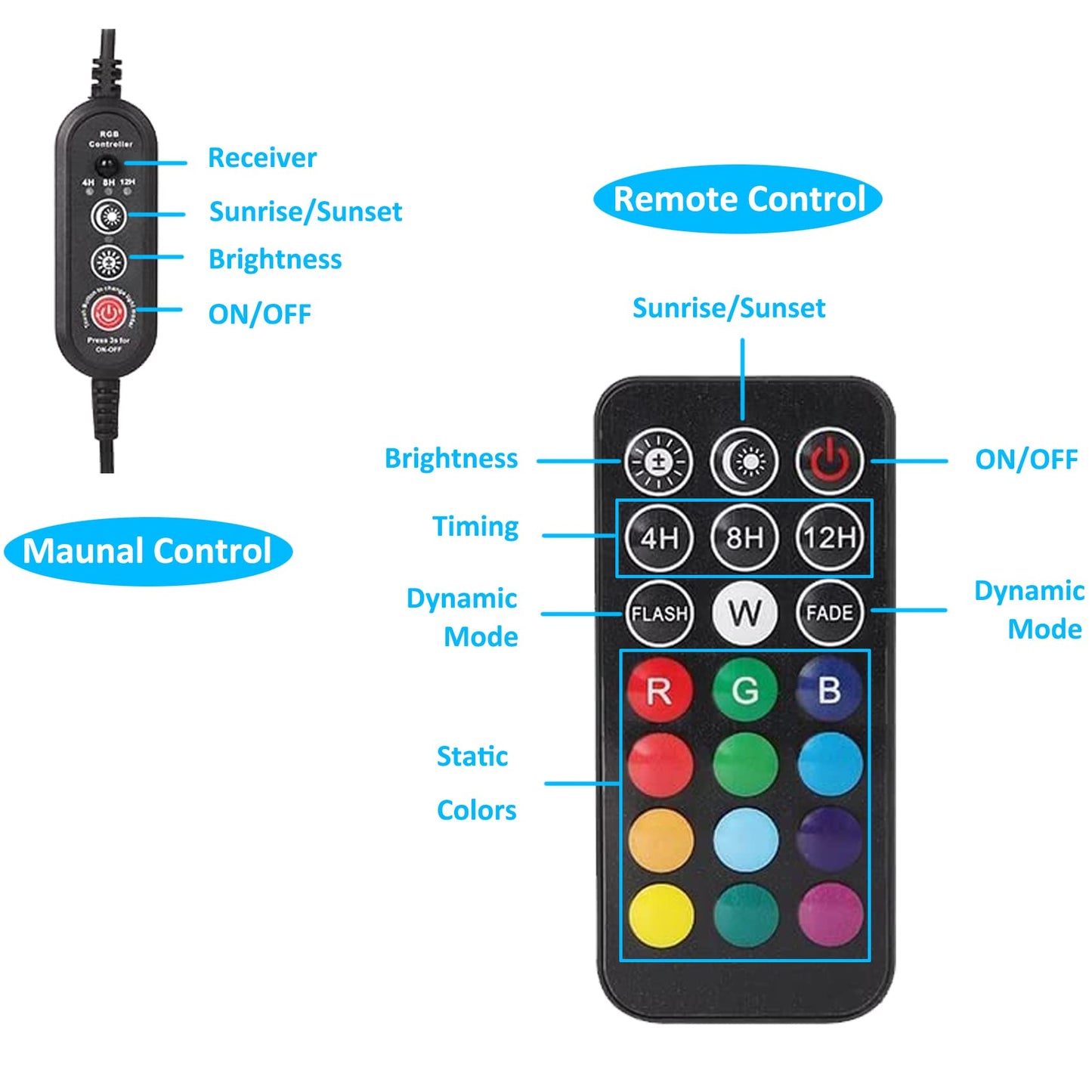 Skorter | Zhgservu Color Changing Underwater Pond Light - 36 LED Submersible Spotlight With Timer Remote Control, Set Of 2