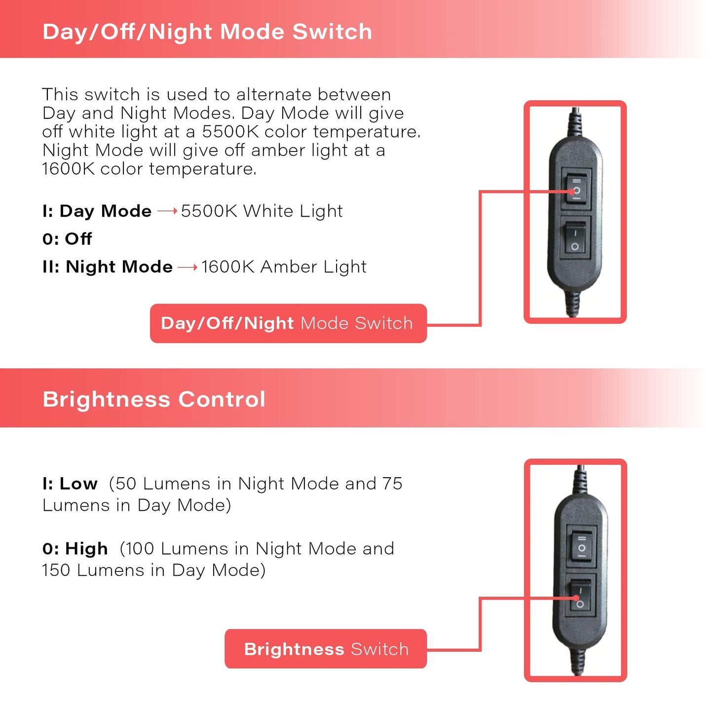 Skorter | Hooga Clip On Reading Lamp - Blue Light Blocking Amber Led, Day/Night Mode, Sleep Aid, Black