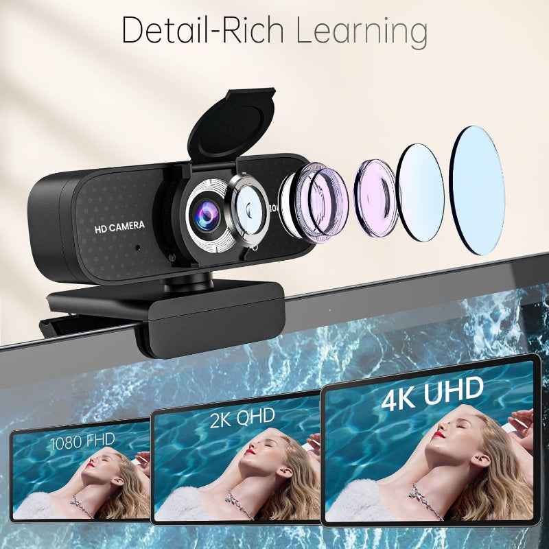 Skorter | 1080P Full HD Webcam with Microphone, Wide Angle Camera, Privacy Protection for PC/Laptop