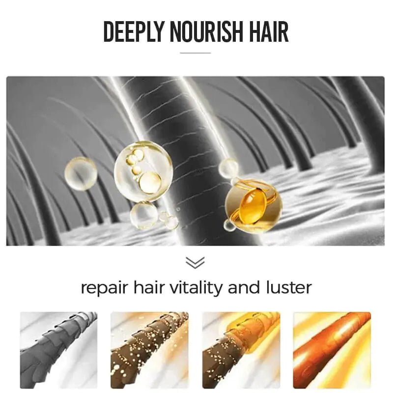 Skorter | Keratin Hair Solution