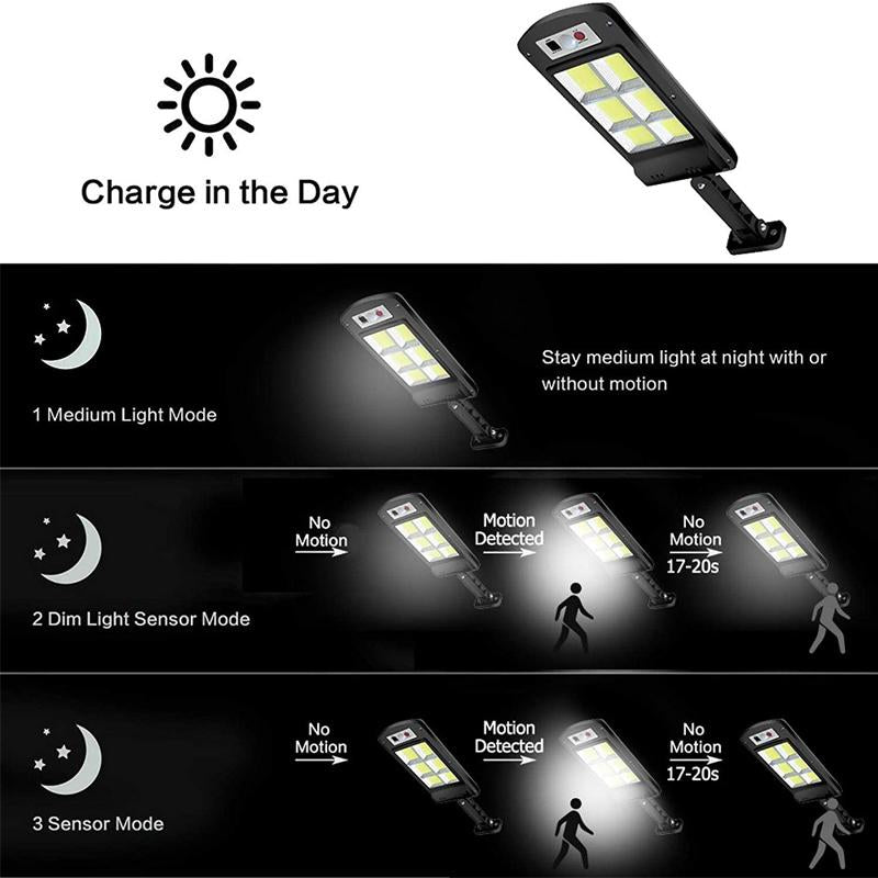 skorter | 200w Outdoor Solar LED Lamp With Remote Control, Motion And Twilight Sensor