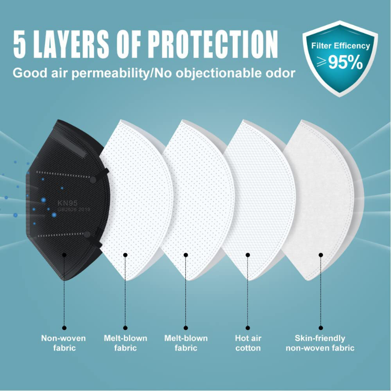 Skørter | KN95 Face Masks Black, 5-Layer Cup Dust Mask, Individually Packaged
