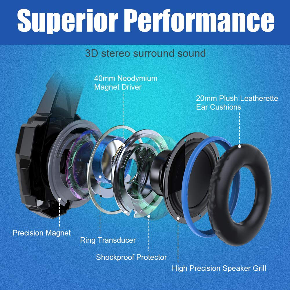 Skorter | Bengoo G9000 Stereo Gaming Headset For Ps4 Pc Xbox One Ps5 Controller, Noise-Canceling Over-Ear Headphones With Microphone, LED Lights, Bass Surround, Soft Memory Ear Cups For Laptop Mac Nintendo Nes Games