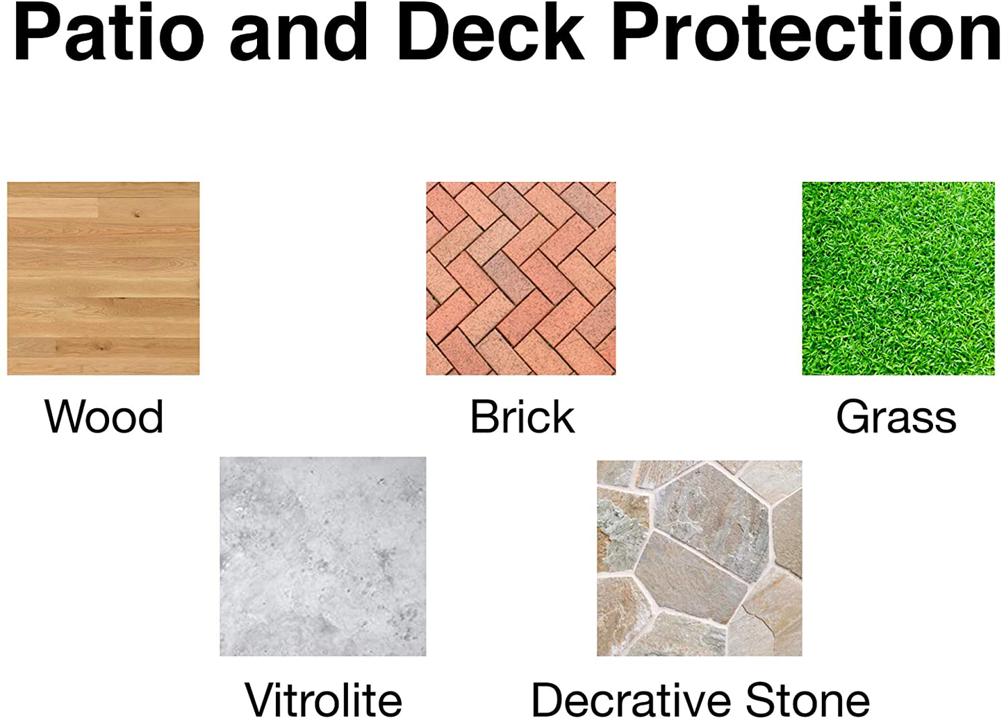 Skorter | 32'' Fireproof Mat for Outdoor Patio and Terrace Protection | Firepit Fire Resistant Protective Flooring or Ground Protection | BBQ Grill Mat with Flame Retardant Material to Protect Wooden Terrace and Veranda