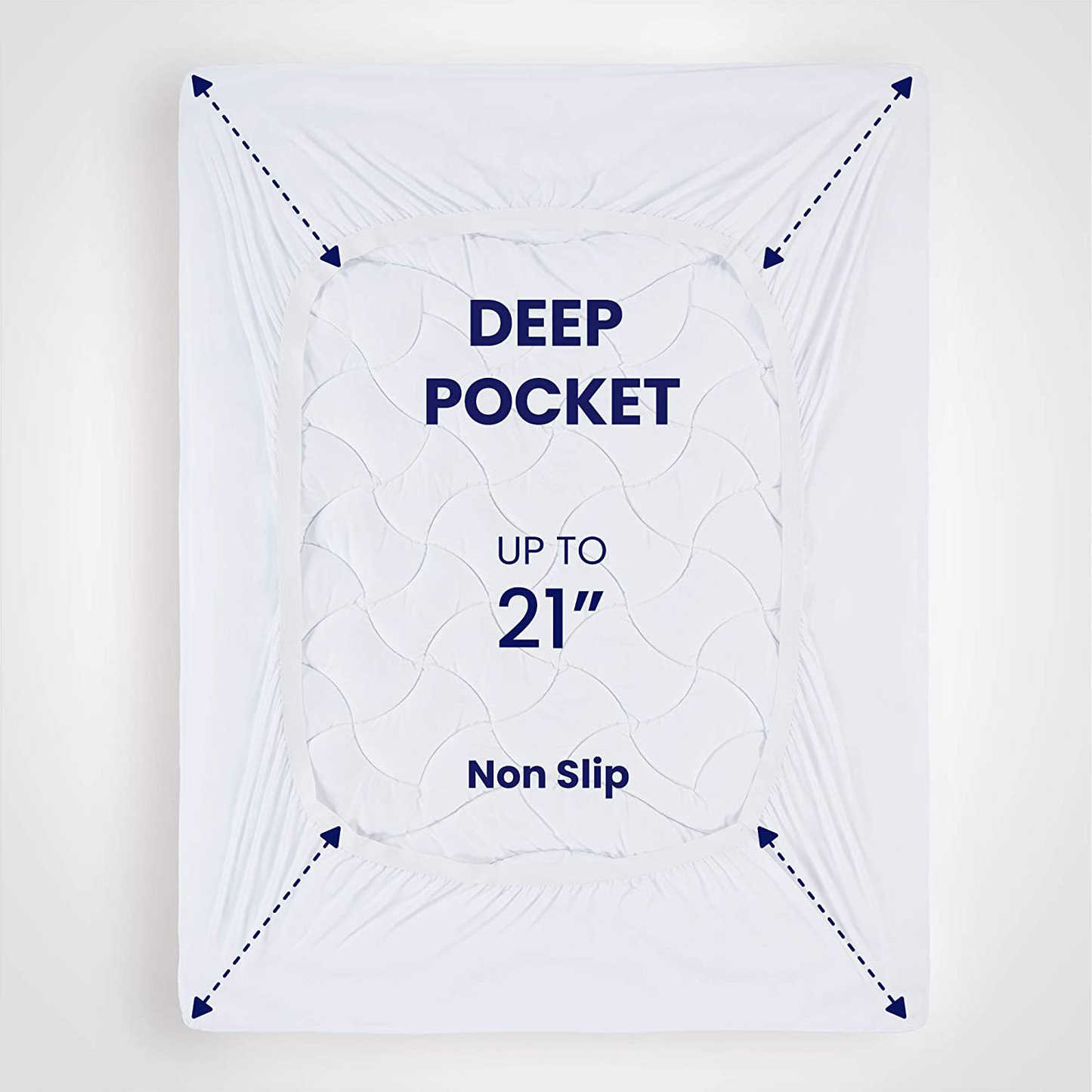 Skorter | SLEEP ZONE Premium Mattress Protector Cooling Overfilled Luxurious Topper Zone Design Up to 21 Inch Deep Pocket with Athletic Quality Elastic Skirt, White, Twin