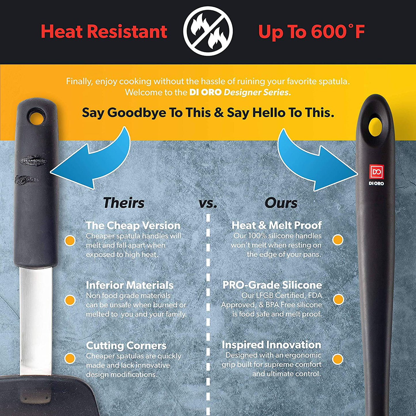 Skørter | DI ORO Seamless Series 3-Piece Silicone Spoon Set - 600°F Heat Resistant Non Stick Rubber Kitchen Spatula for Cooking, Baking, and Mixing – BPA Free and LFGB Certified Silicone (Black)
