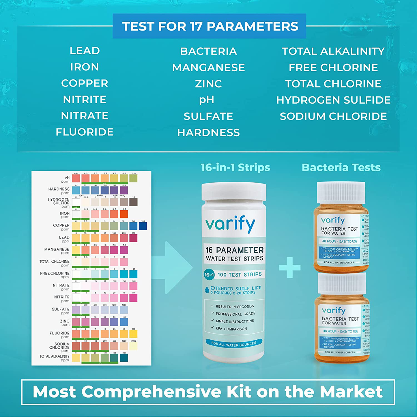 Skorter | 17 in 1 Premium Drinking Water Test Kit - 100 Strips + 2 Bacteria Tests - Home Water Quality Test - Brown Water and Tap Water - Easy Testing for Lead, Bacteria, Hardness, Fluoride, pH, Iron, Copper and more!
