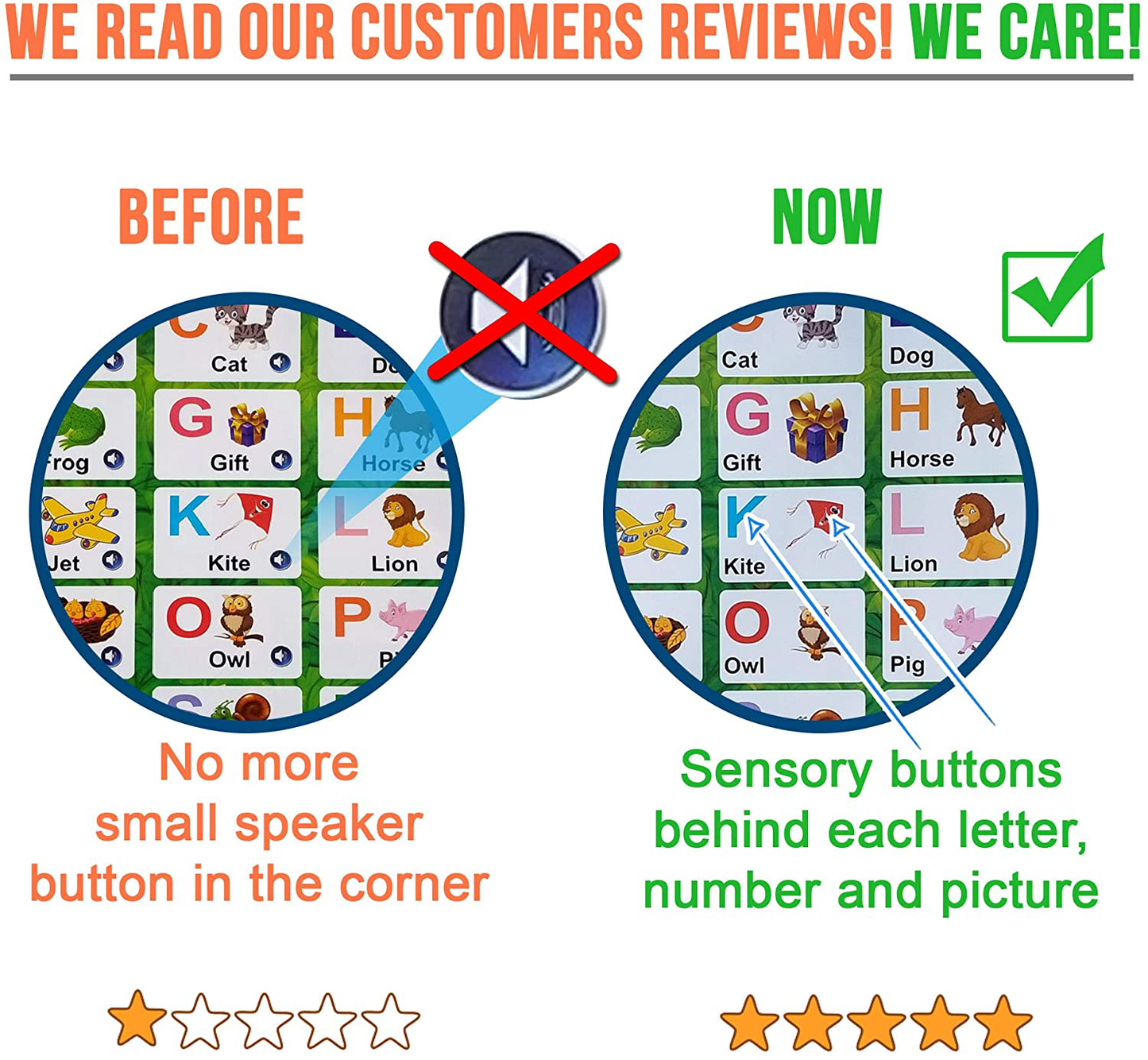 Skørter | Just Smarty Interactive ABC and 123 Learning Poster, Pink