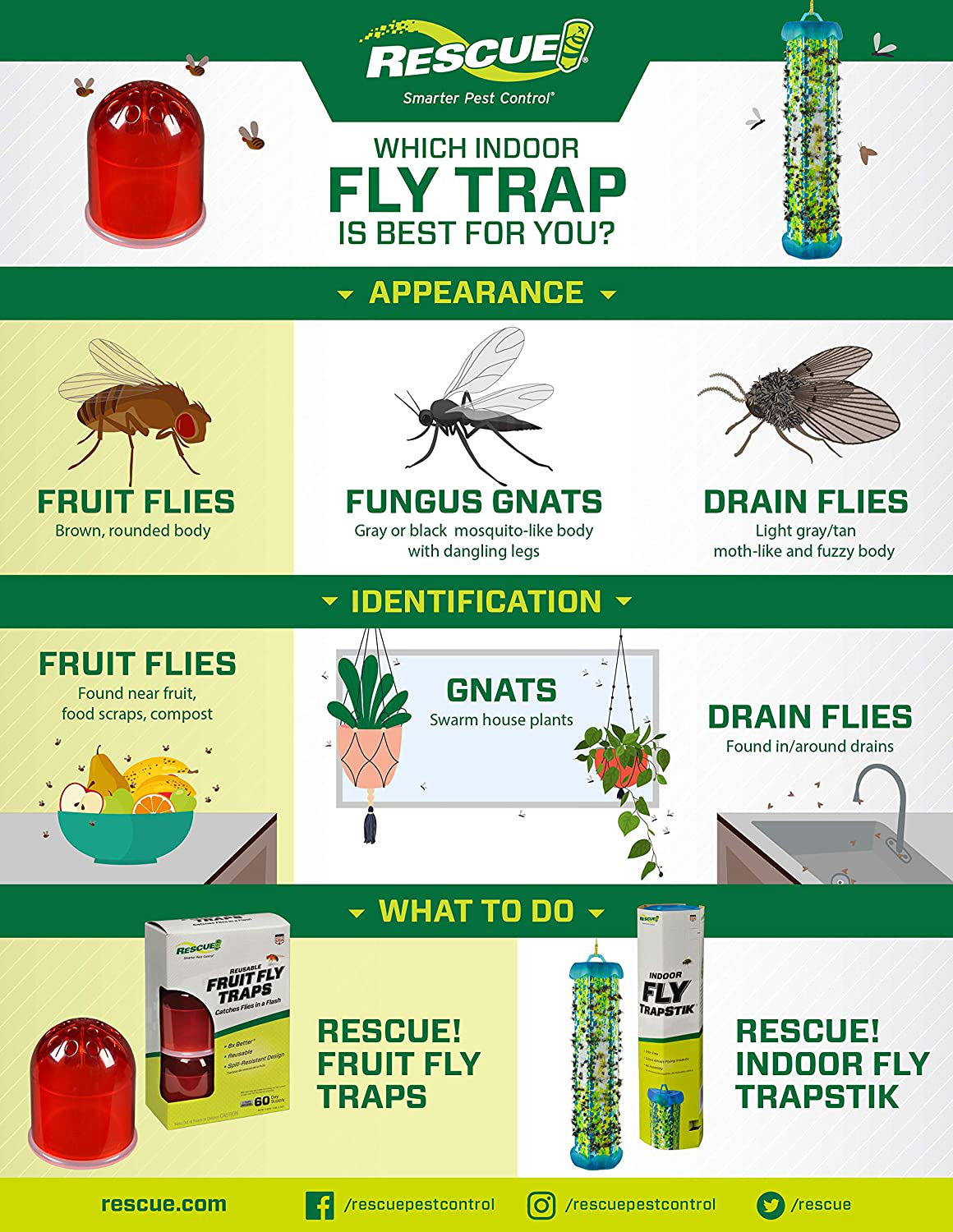 Skørter | RESCUE! Fruit Fly Trap Attractant Refill – 30 Days Supply – 10 Pack