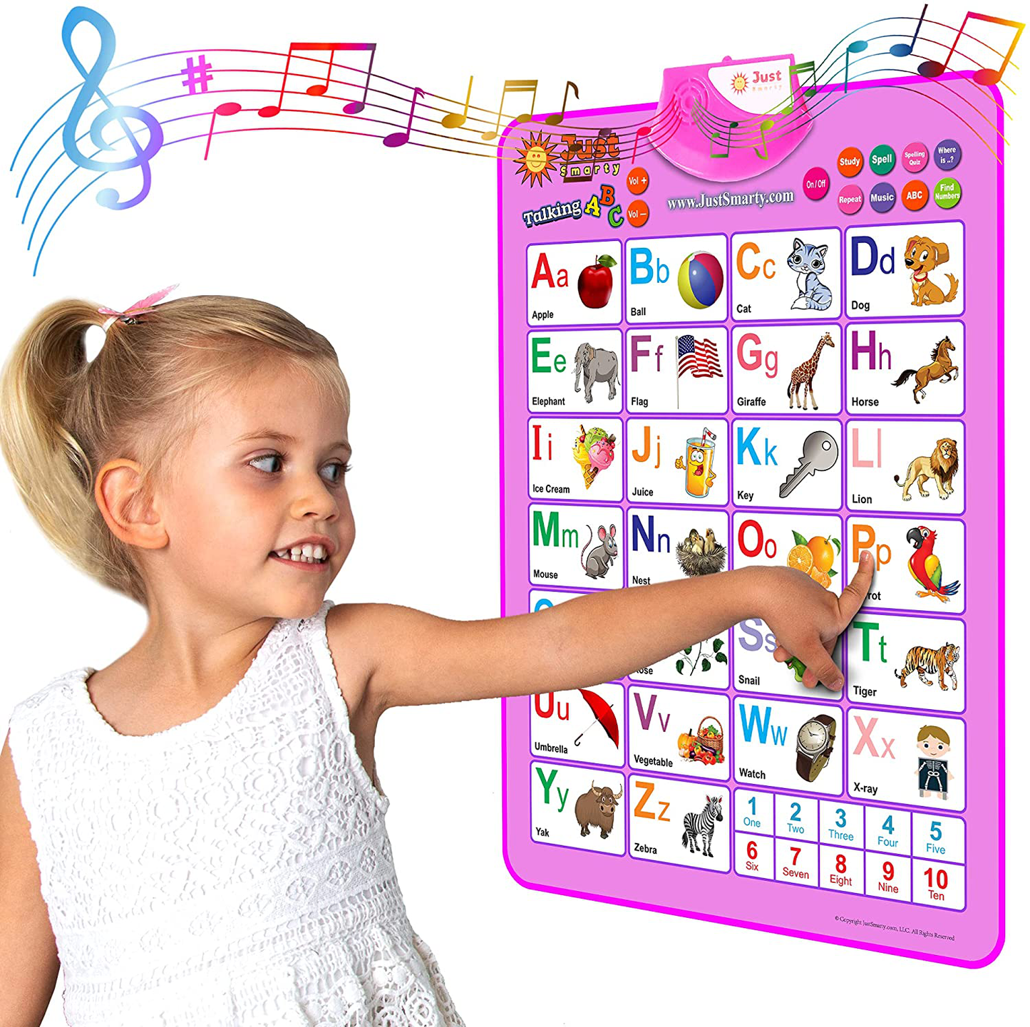 Skørter | Just Smarty Interactive ABC and 123 Learning Poster, Pink