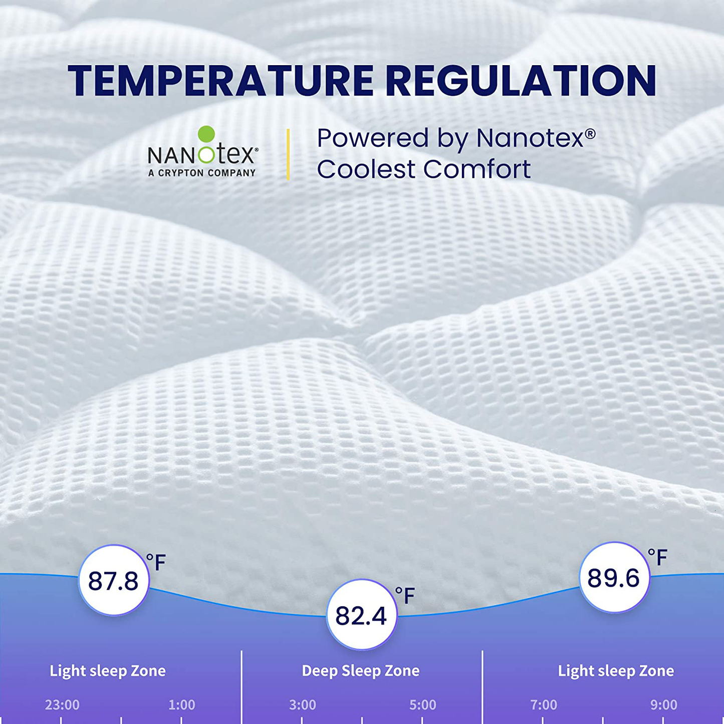 Skorter | Sleep Zone Premium Mattress Protector Cooling Overfilled Fluffy Soft Top Design Up to 21 Inches Deep Pocket with Elastic Skirt, Gray, King