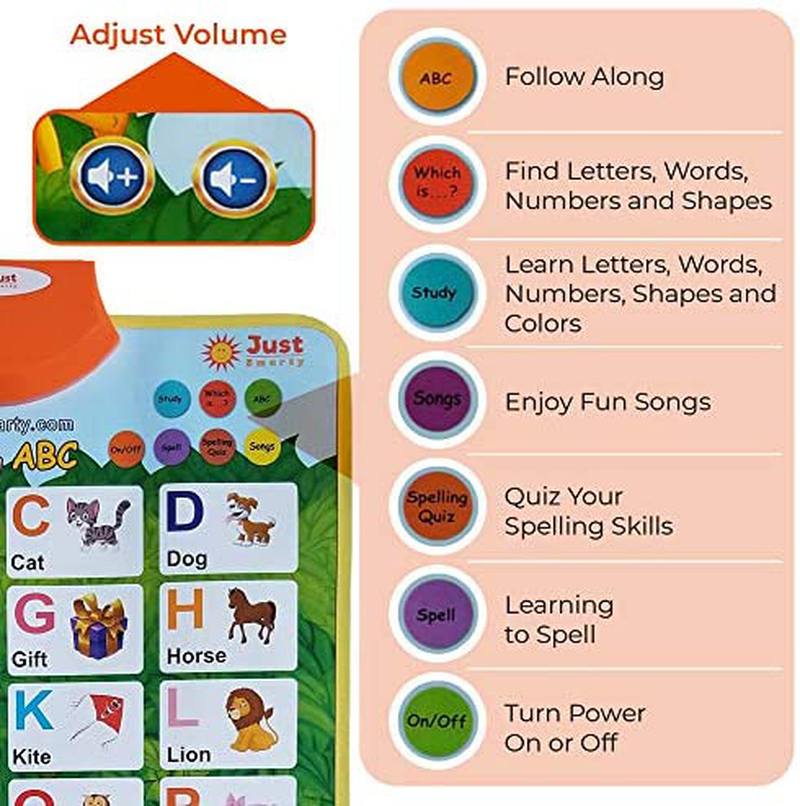 Skørter | Just Smarty Interactive ABC and 123 Learning Poster, Pink