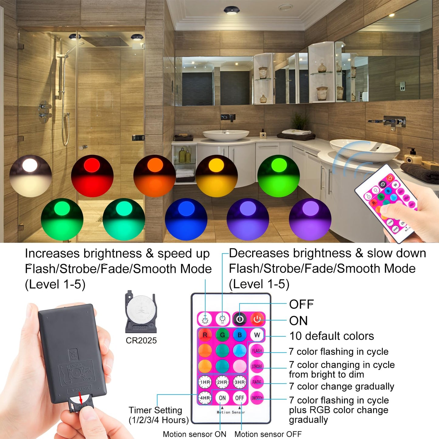 Skorter | Bigmonat Motion Sensor Led Light, Wireless Color Changing Shower Light, Rechargeable, 220Lm, Black