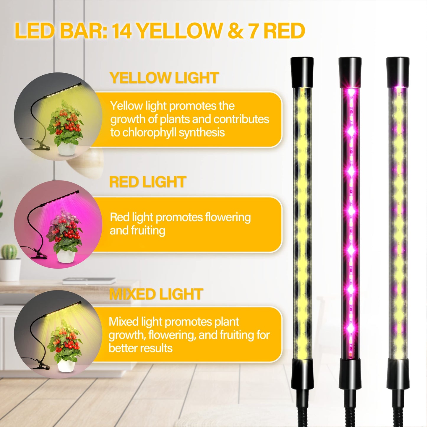 Skorter | Ipower 21 Led Grow Light - Full Spectrum, Adjustable Goose Necks, 3 Modes, Automatic Timer, 2 Pack