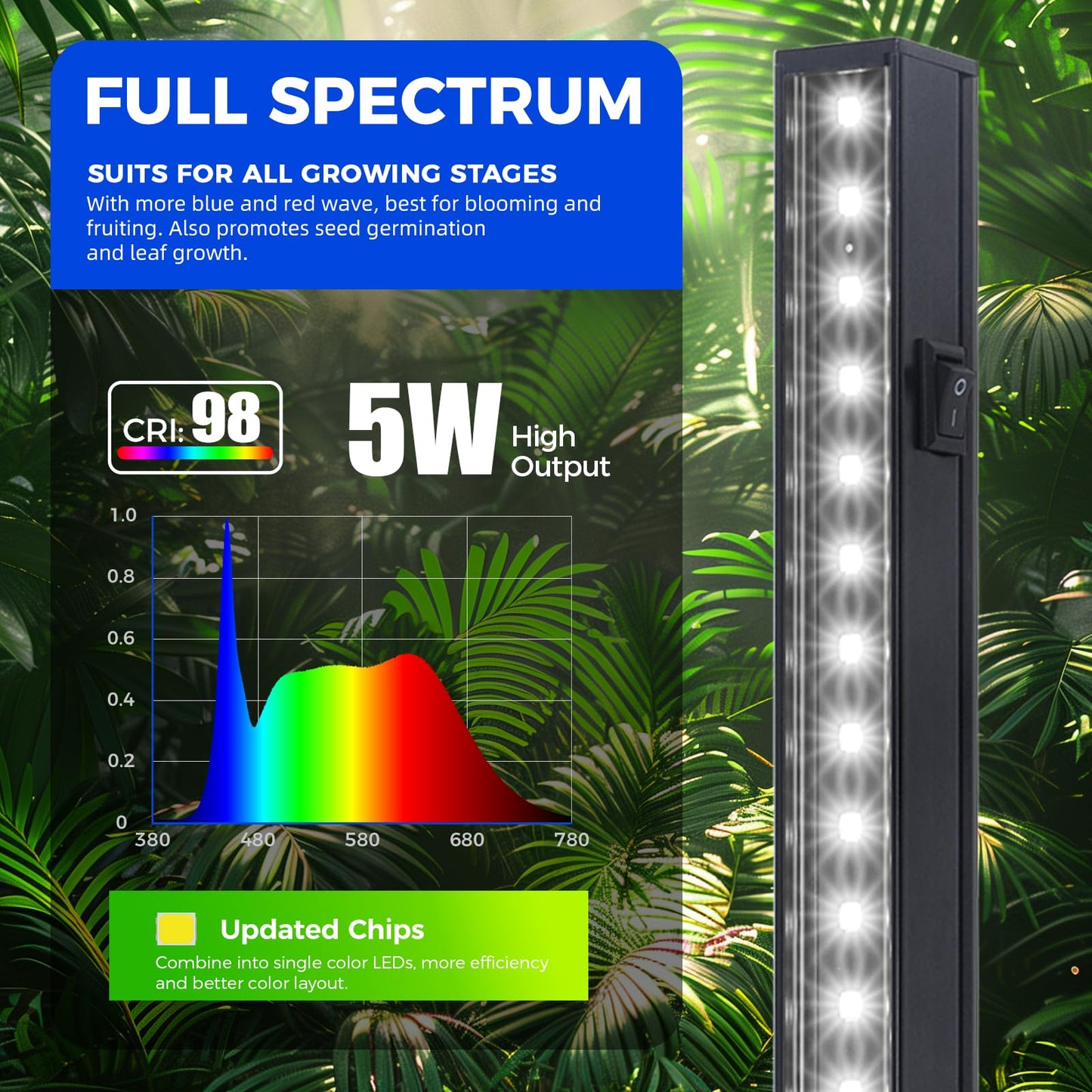 Skorter | Barrina 5000K Full Spectrum T5 Led Grow Light Strips, 1Ft Indoor Plant Lighting, 8 Packs