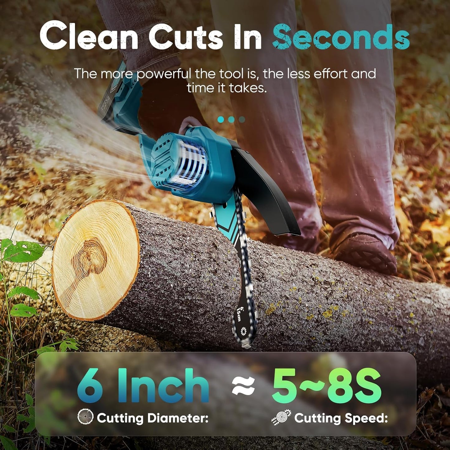 Skorter | Cordless Mini Chainsaw 6 Inch with LED Light & 21V Battery – TimberCut