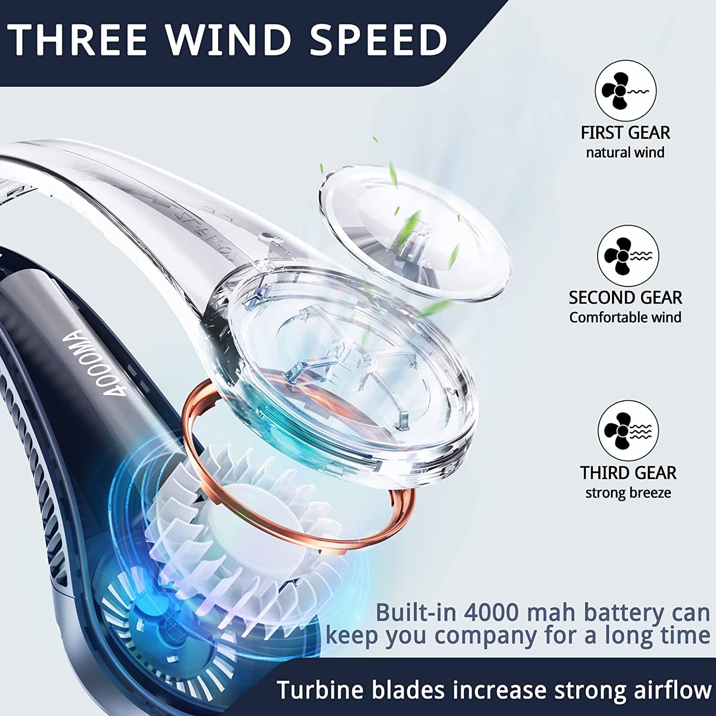 Skorter | Portable bladeless neck fan, 4000mAh, USB charging, 360° surrounding air outlet, three-speed adjustment, silent, 3 seconds quick cooling, good helper in summer