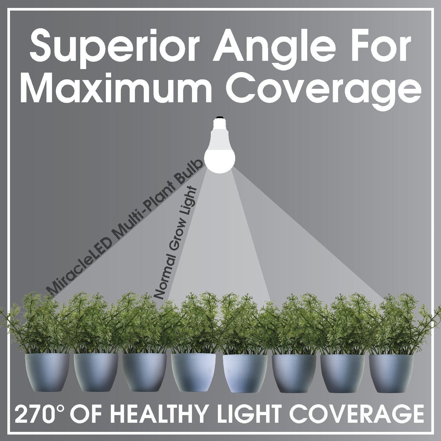Skorter | Miracleled 11W A19 Green Led Grow Light Bulb, Omni-Directional, 4-Pack