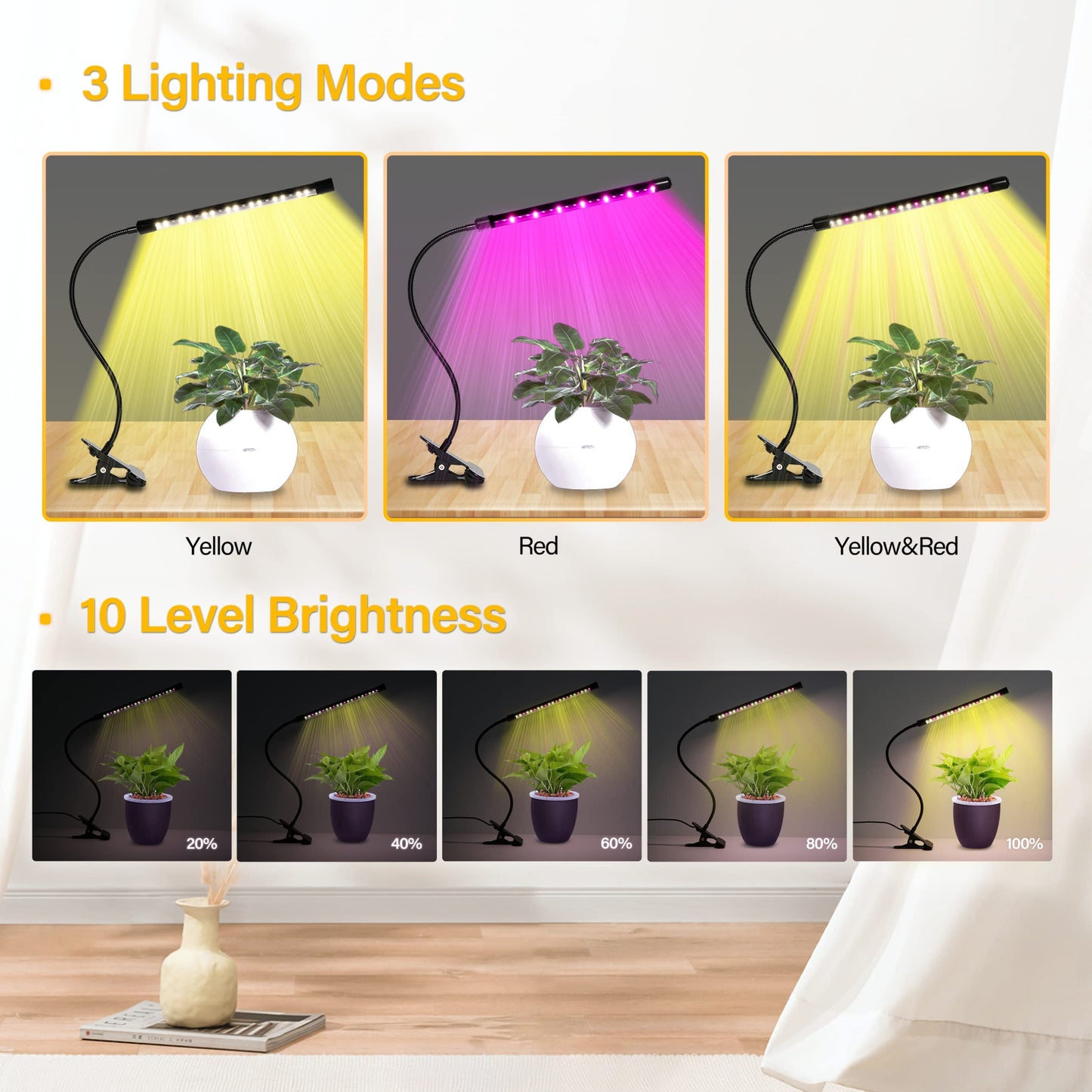 Skorter | Ipower 21 Led Grow Light - Full Spectrum, Adjustable Goose Necks, 3 Modes, Automatic Timer, 2 Pack