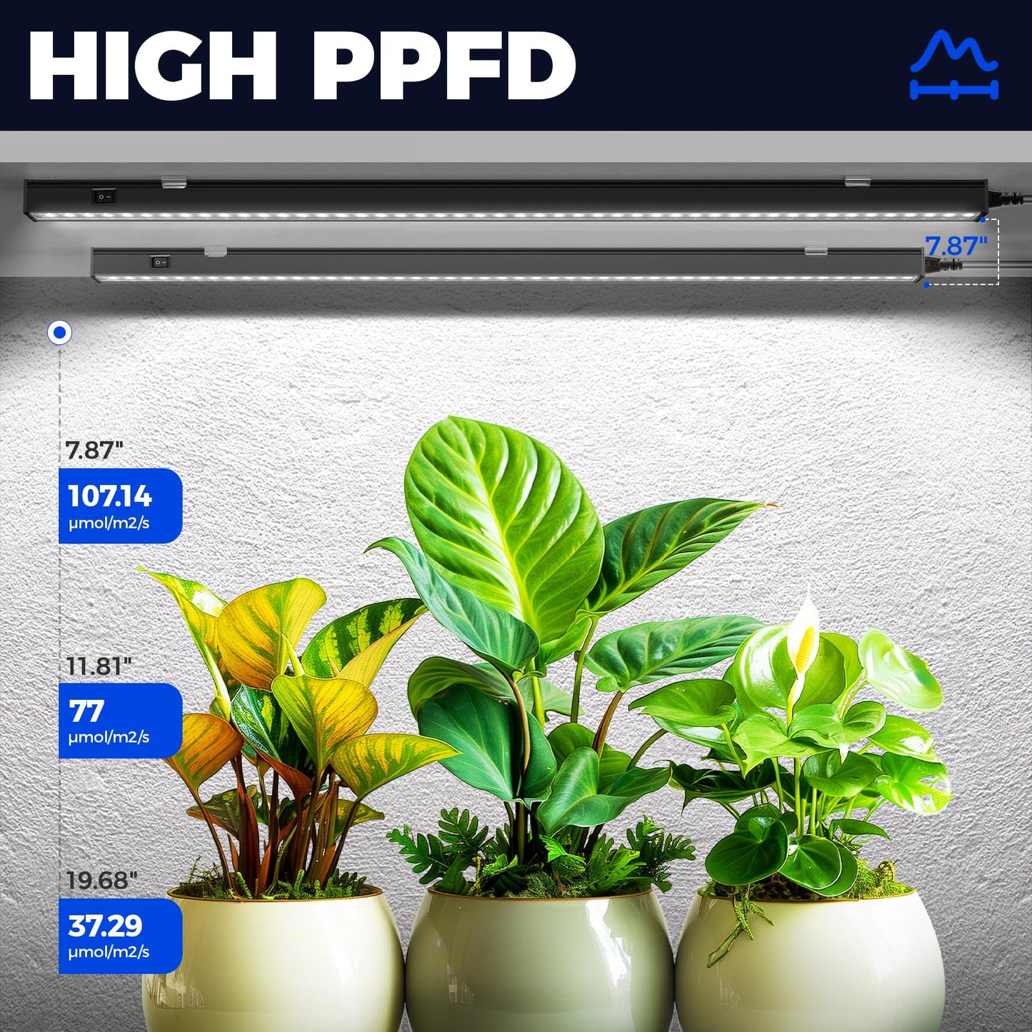 Skorter | Barrina T5 Grow Light 2Ft 5000K Full Spectrum Led, Linkable Indoor Plant Lighting, 4 Packs