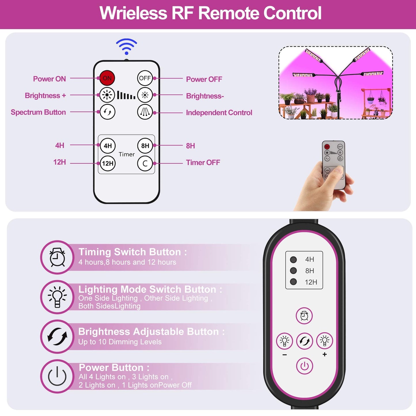 Skorter | Leclstar 300W LED Grow Light For Indoor Plants, Full Spectrum, Adjustable Stand, Timer, Dual Controls