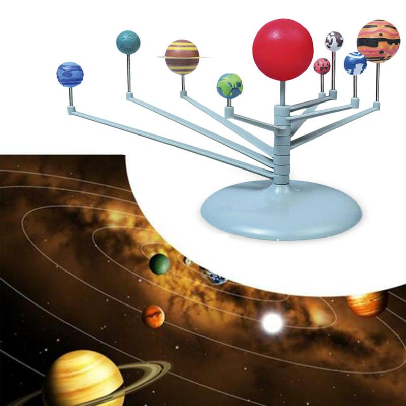 Skorter | Solar System Nine Planets Model Kit