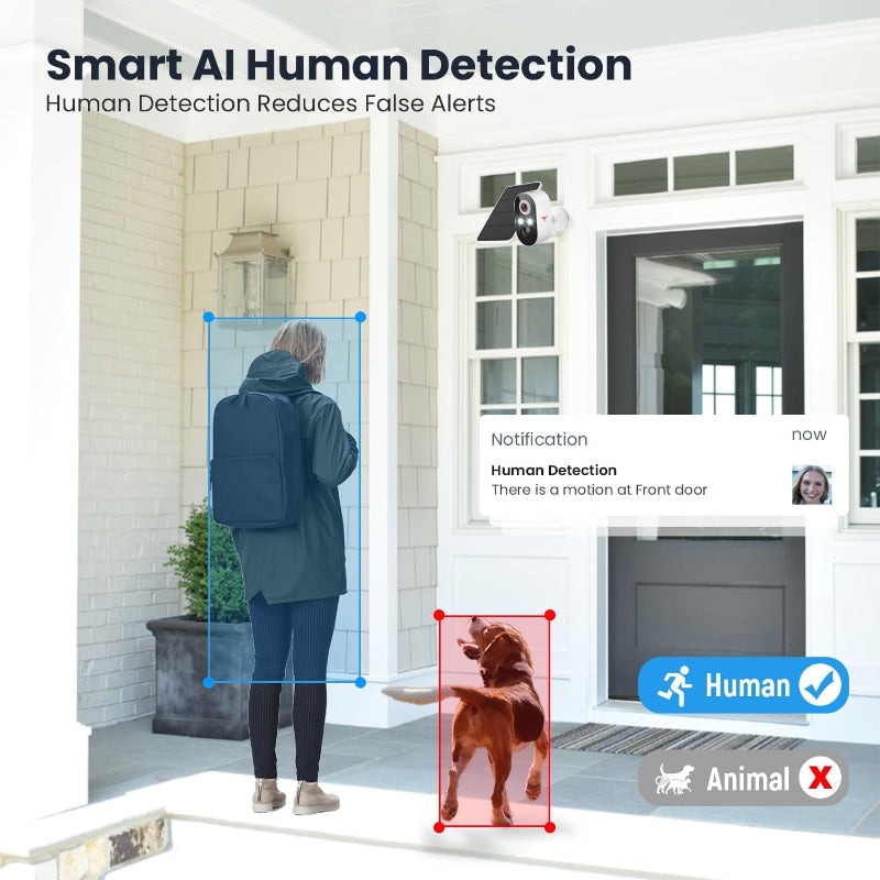 Skorter | 1080p Wireless Surveillance Camera with Solar Panel, AI Human Recognition, 2-Way Talk, Night Mode, 2.4G WiFi