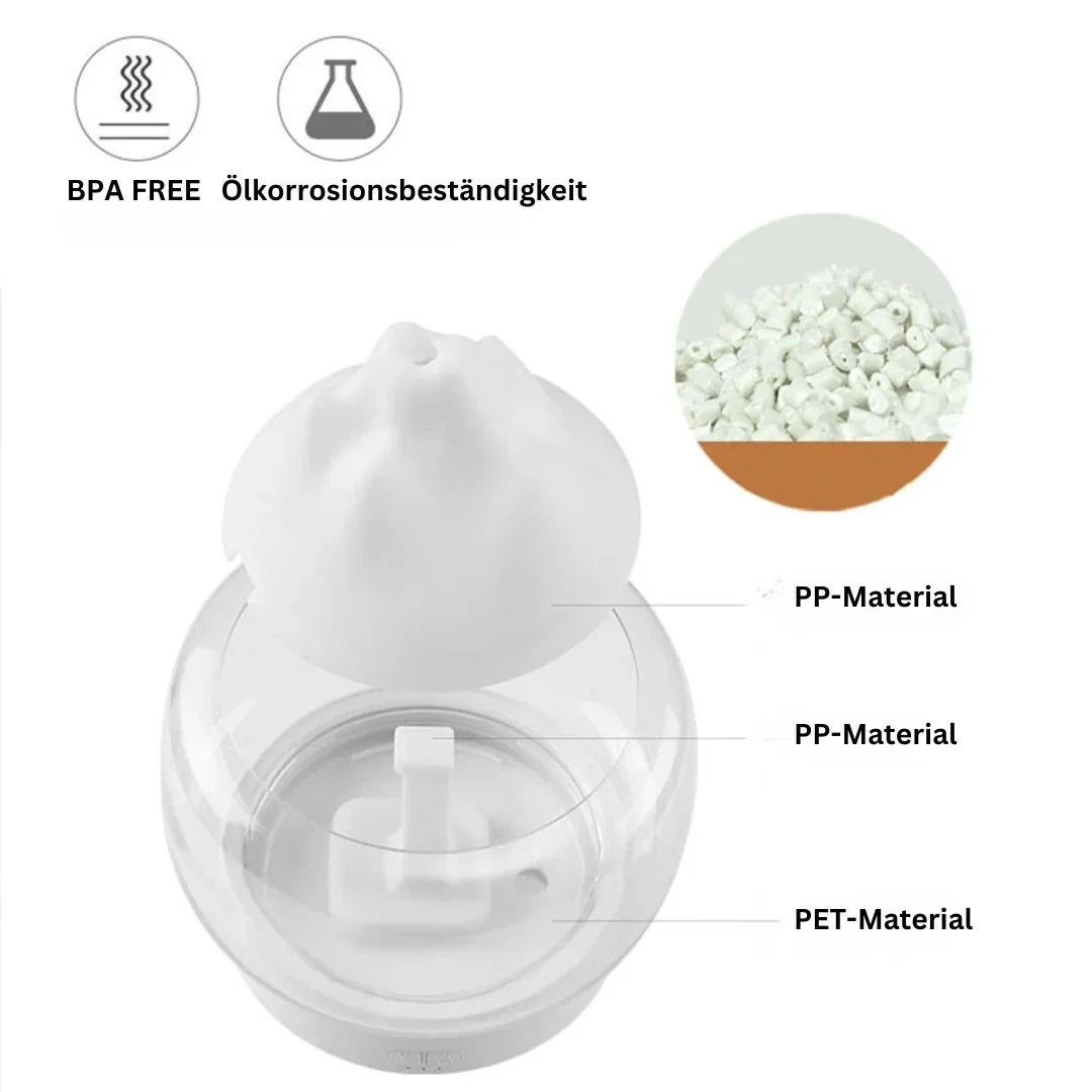 Skorter | Aromatherapy Air Humidifier – Elegant Ultrasonic Diffuser with LED & Essential Oil Function