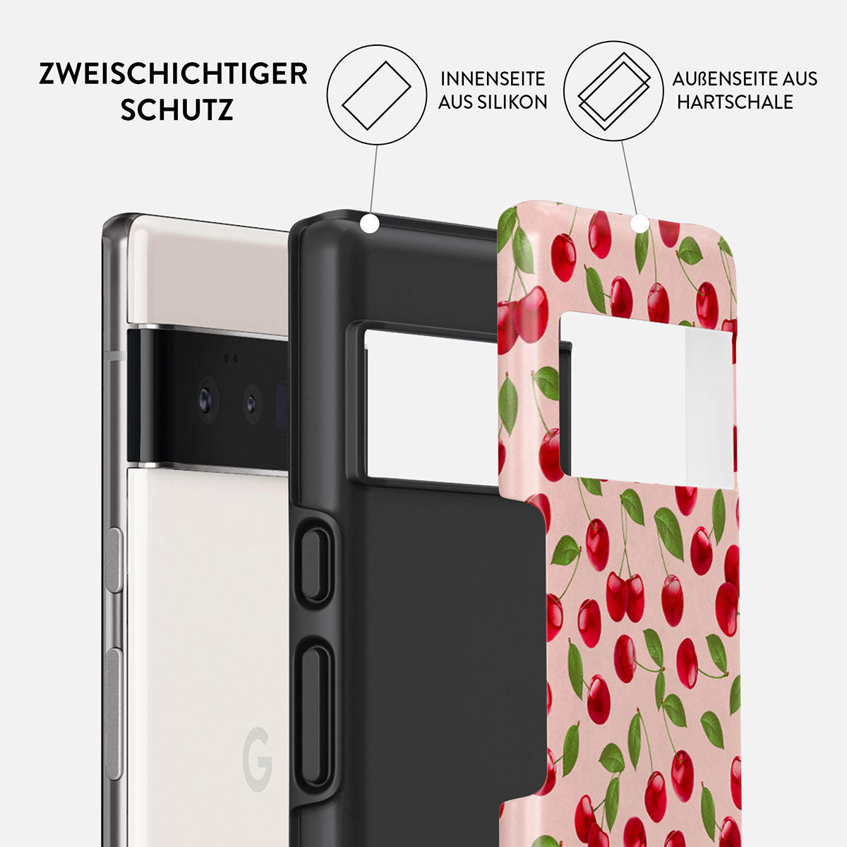 Skorter | Afternoon Snacks - Google Pixel 6 Pro Case