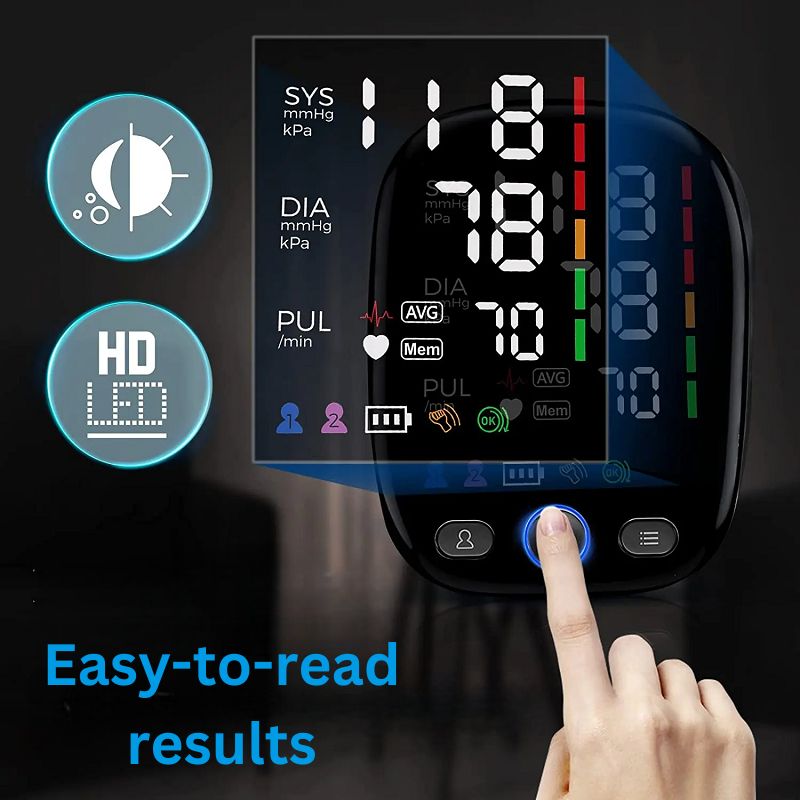 Skorter | Blood Pressure Monitor with LED Display