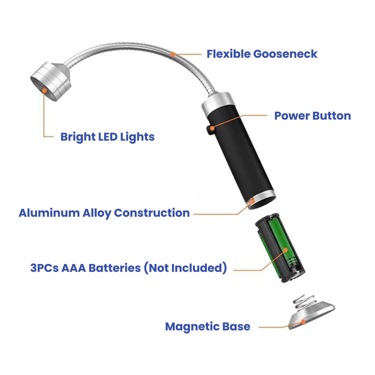 Skorter | Magnetic BBQ Light with 360° Rotation and Bright White LEDs