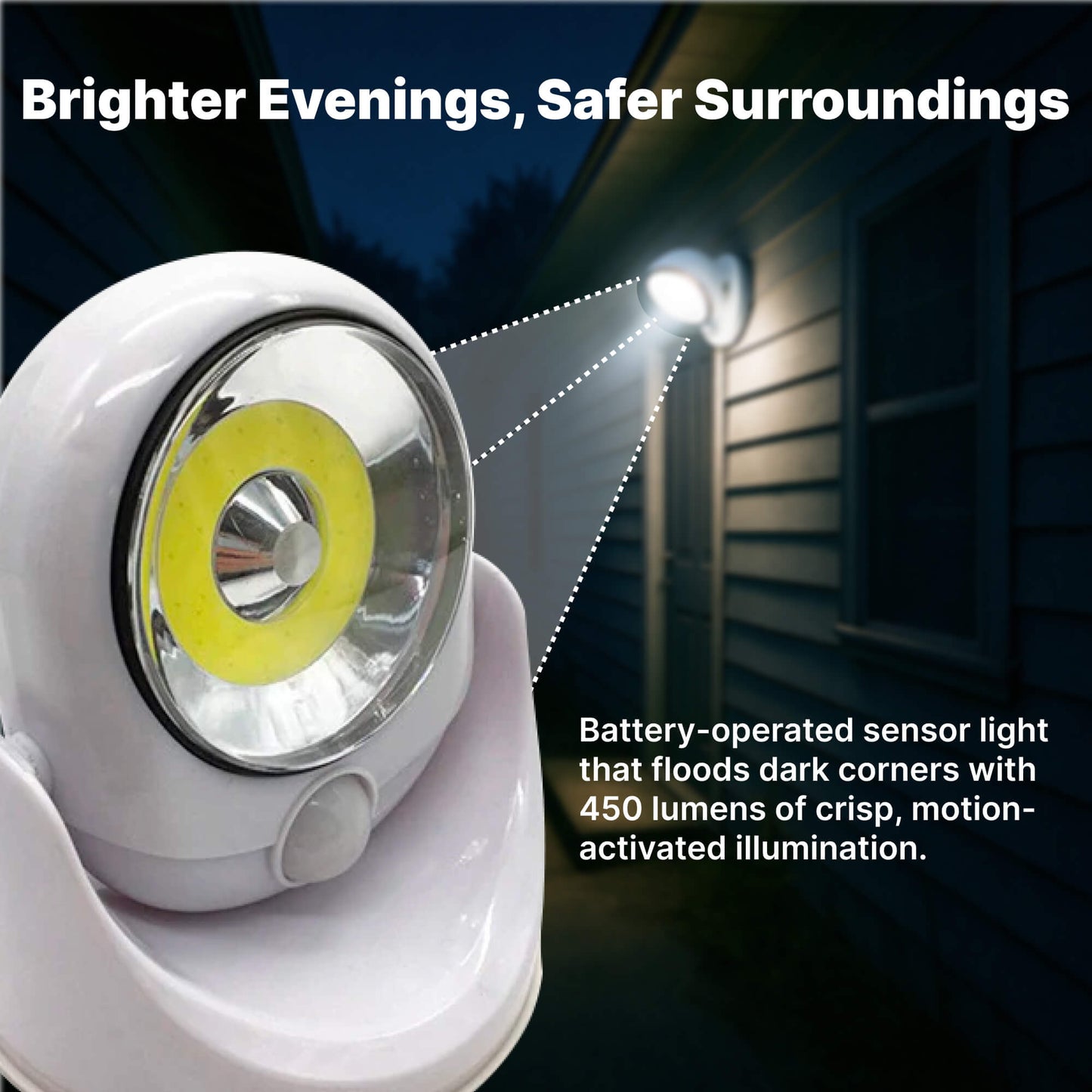 Skorter | Battery Operated Outdoor Security Light with Motion Sensor – Waterproof LED Light for Garden & Driveway | 450 Lumens