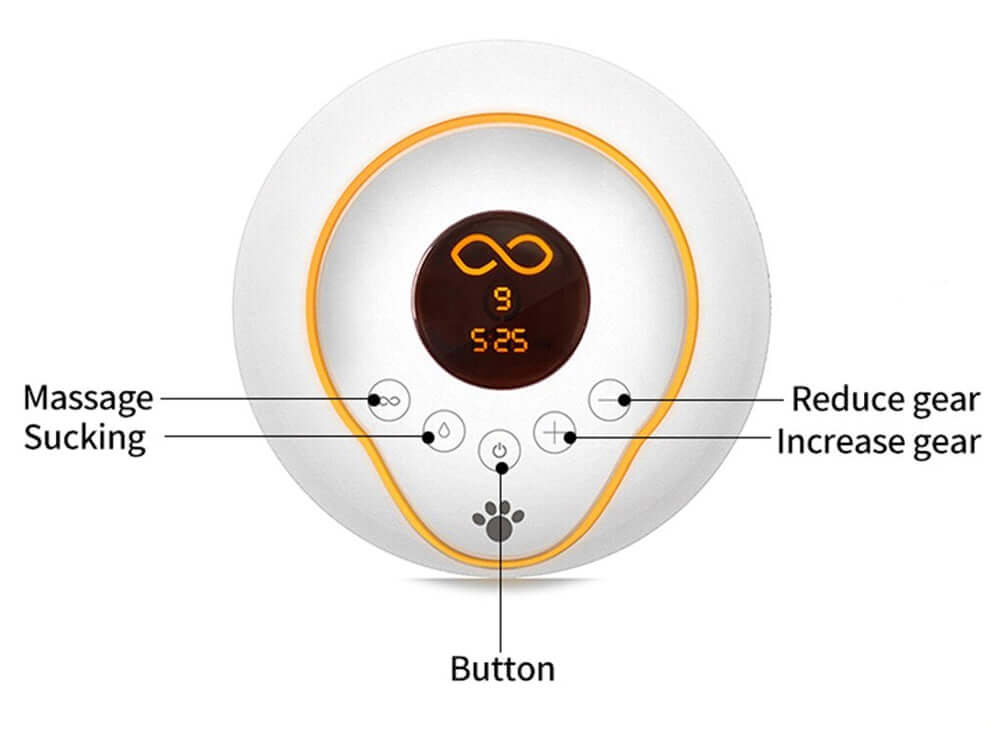Skorter | Breast Pump with Battery