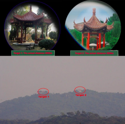 Skorter | Vision Binoculars l Best Long Range Binoculars