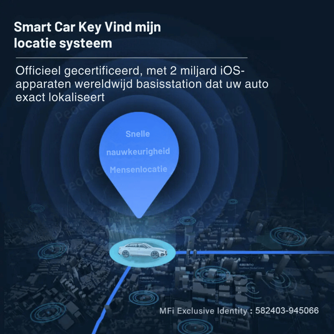 Skorter | Mini Gps Tracker - Auto Obd2 Locator