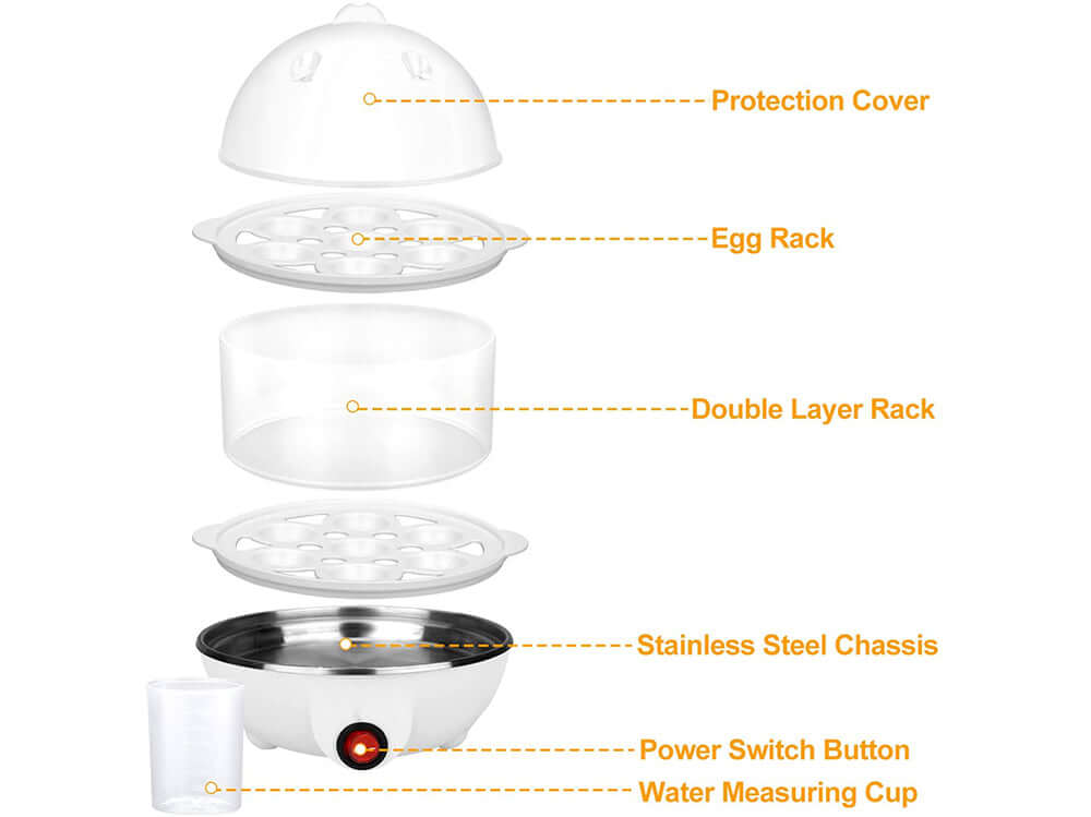 Skorter | Cooker Skorter | Poacher, Hard Boiled Skorter | Make