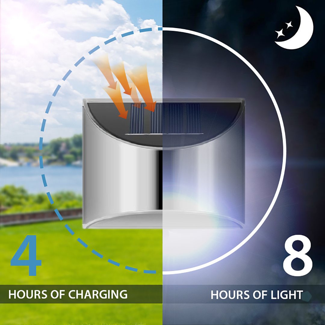 Skorter | Solar Led Outdoor Wall Lamps in Stainless Steel