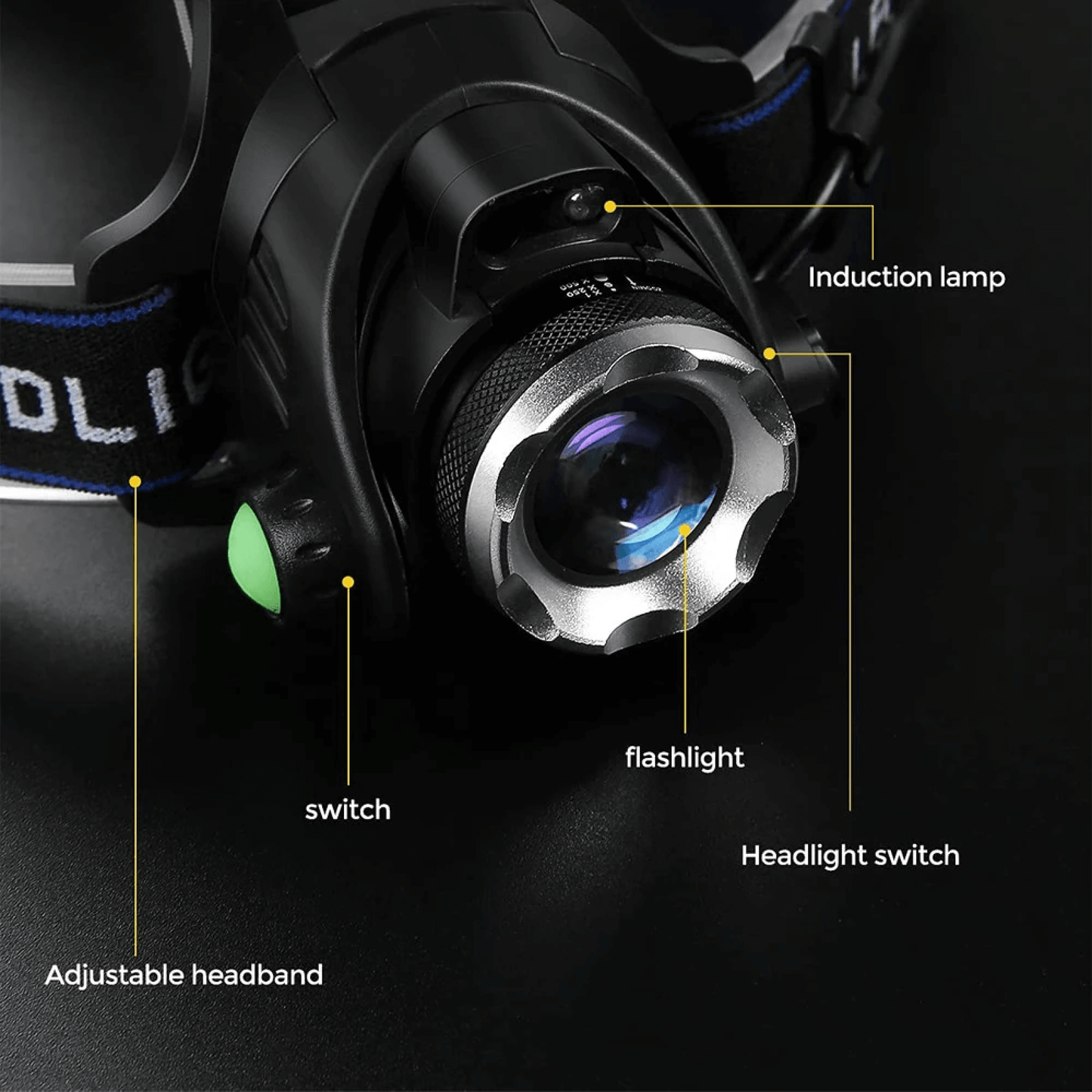 Skorter | Rechargeable Led Waterproof Headtorch